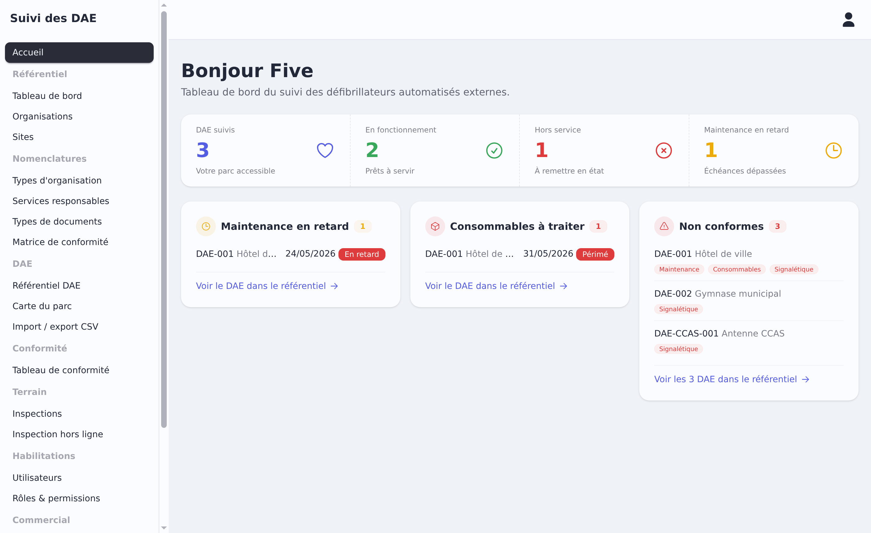 Tableau de bord avec indicateurs et files à traiter
